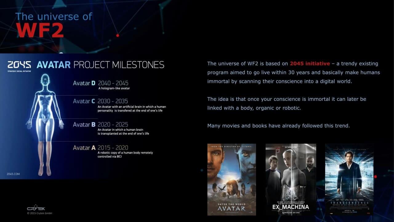 泄露文件暗示Crytek曾开发了《战争前线2》 后被取消