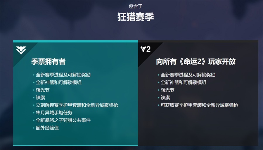 《命运2：凌光之刻》新赛季首次铁旗即将开启，全新系列装备闪耀登场！