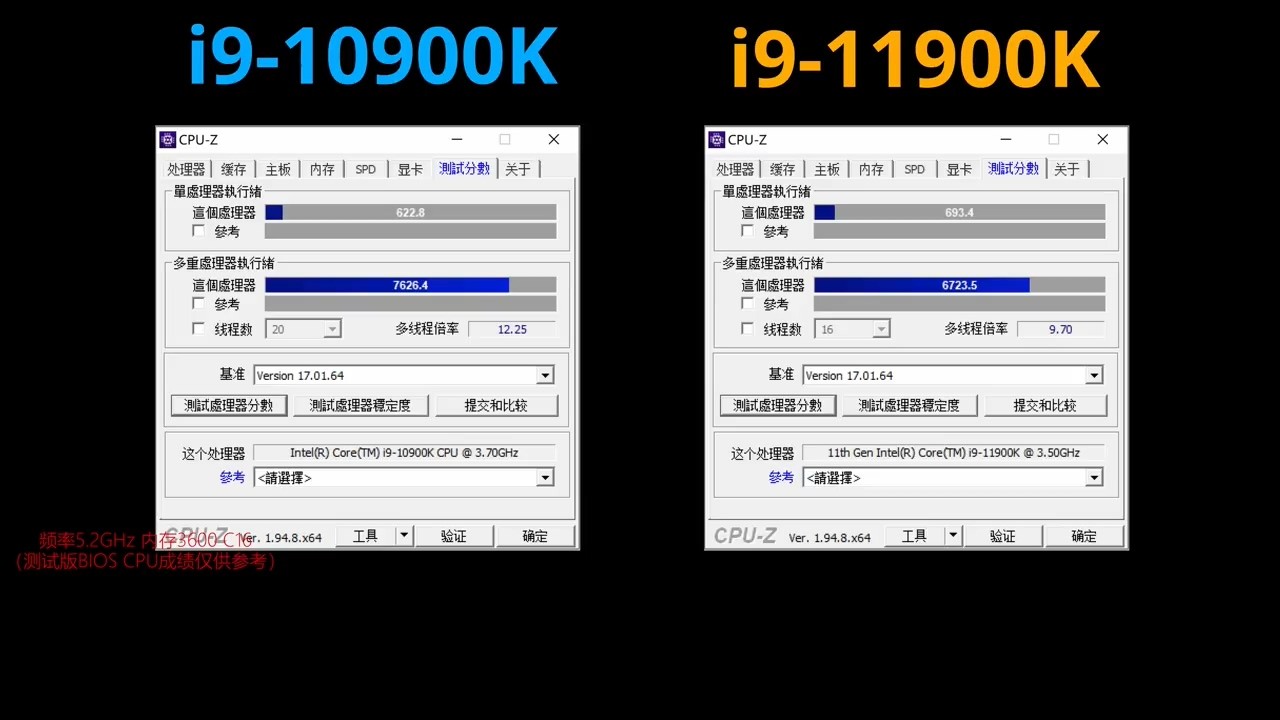测试发现i9 11900K某些游戏弱于10900K