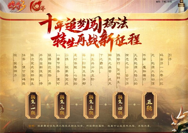 《传奇3》十周年庆：周年总结，下个十年更加辉煌!